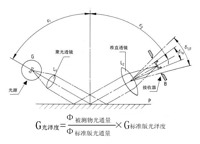 微信截图_20220617171355.png