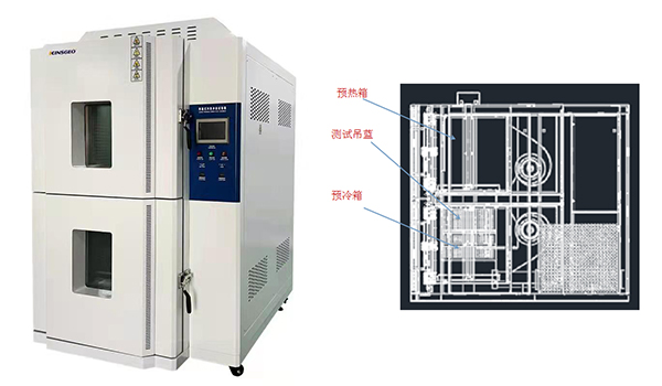 什么叫两箱式冷热冲击试验箱