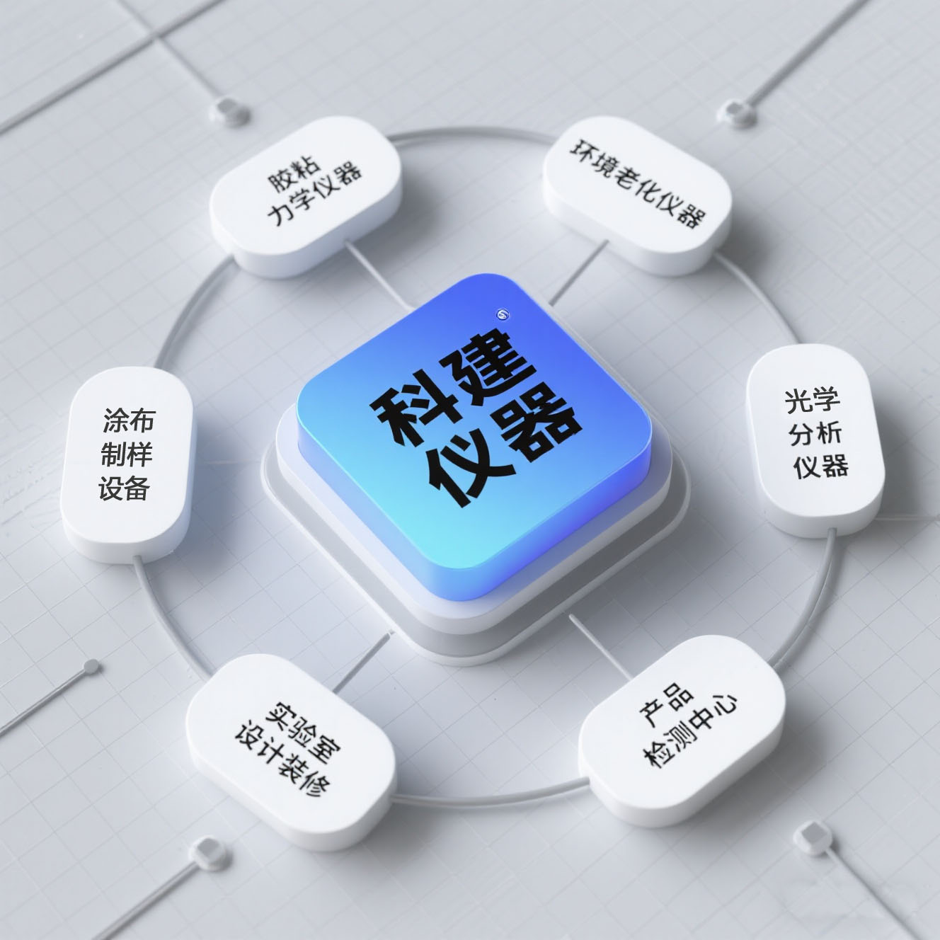 电子产品可靠性测试注意事项